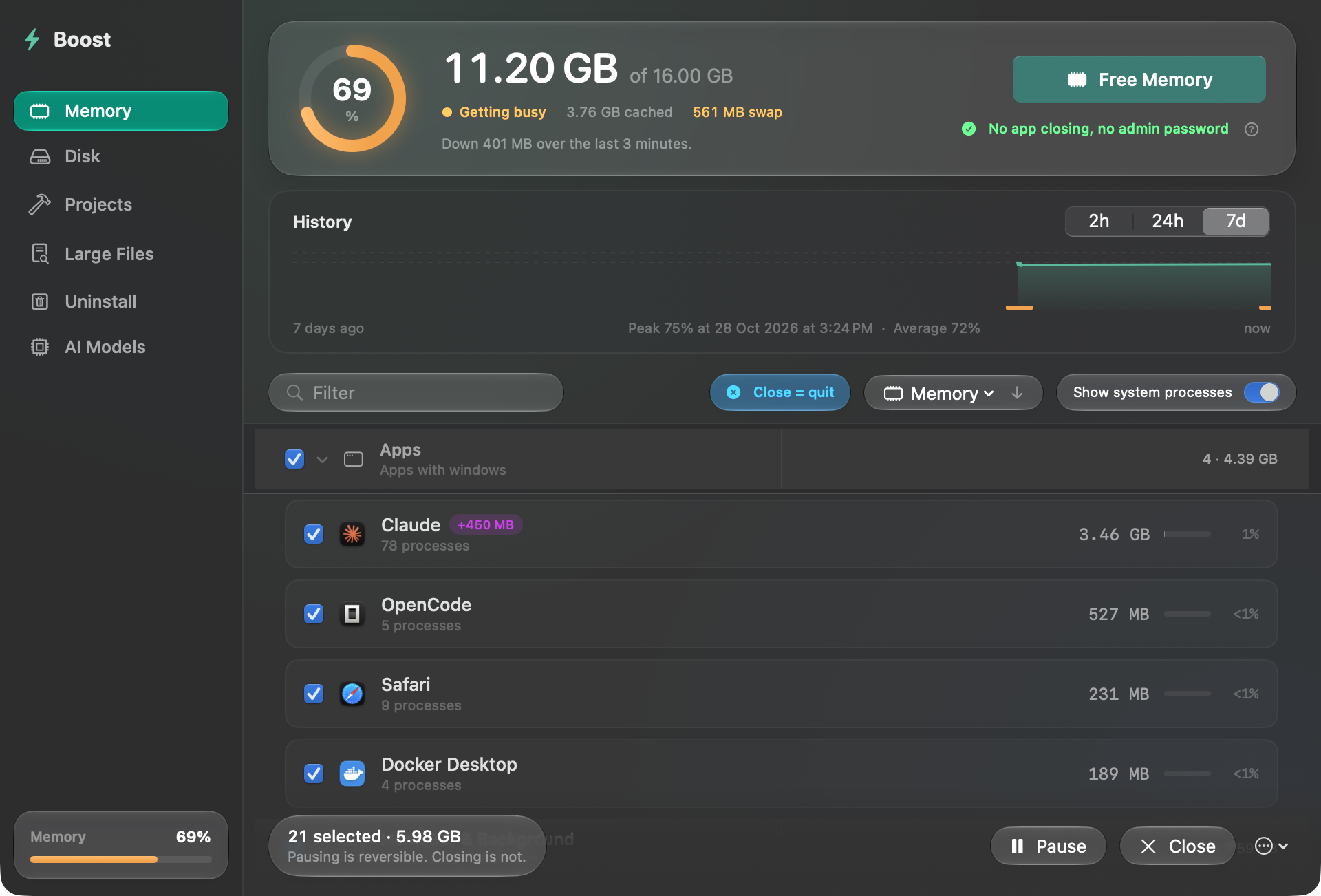 Boost's Memory tab: a pressure gauge, a history chart, and running apps grouped with their helper processes.